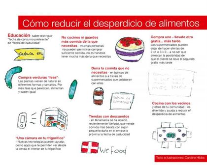 Maneras De Evitar El Desperdicio De Alimentos